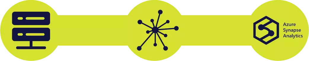 Stelo helps you connect data from Microsoft Azure Synapse Analytics