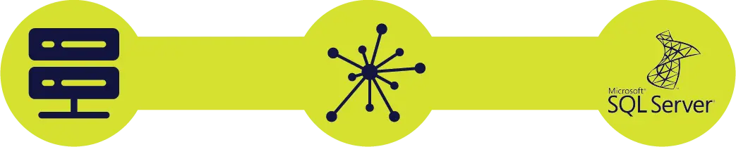 Stelo helps you connect from Microsoft SQL Server