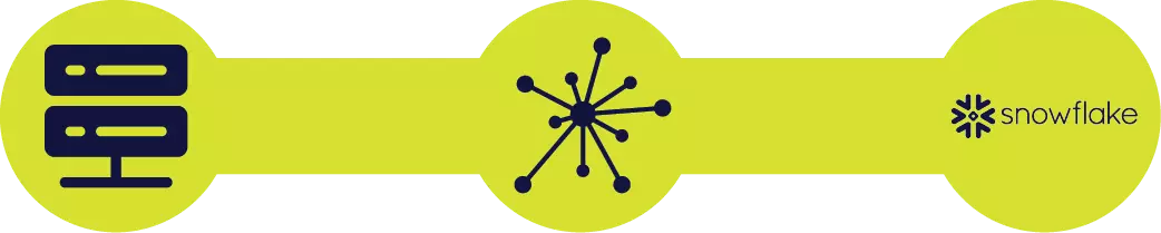 Technology Pages Logo-Title Nodes_Snowflake
