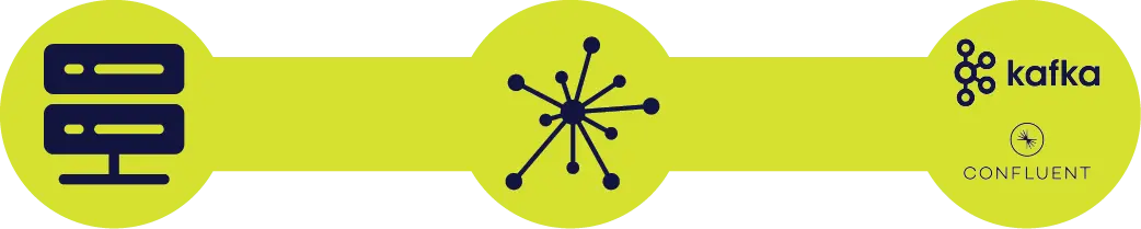 Technology Pages Logo-Title Nodes_Kafka-Confluent